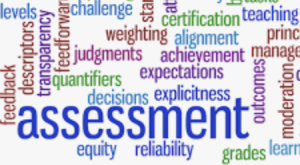 sales team assessment